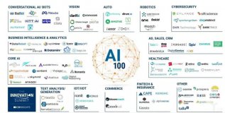 �������硢��Ե���㣺2019��13�������˹����ܷ�չ����