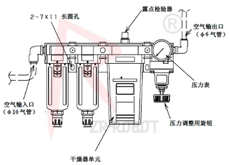 发那科FANUC机器人长期停机后恢复运行的注意事项