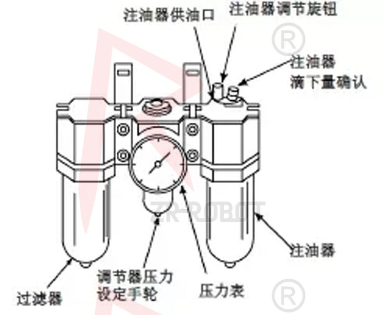 发那科FANUC机器人长期停机后恢复运行的注意事项