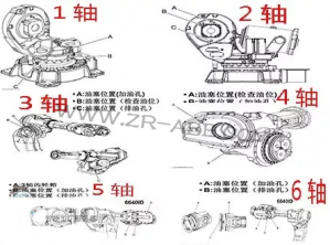 ABB������IRB6640ά�����ͷ���