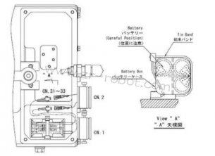 ABB������ά�ޱ���������
