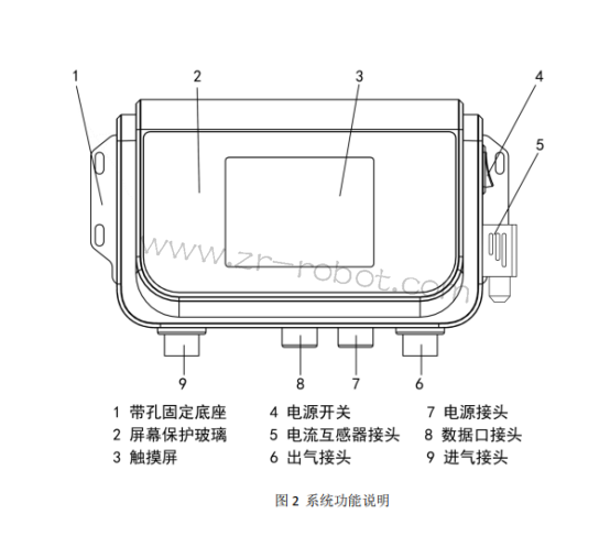 WGFACS�����˽����豸�ļ�������