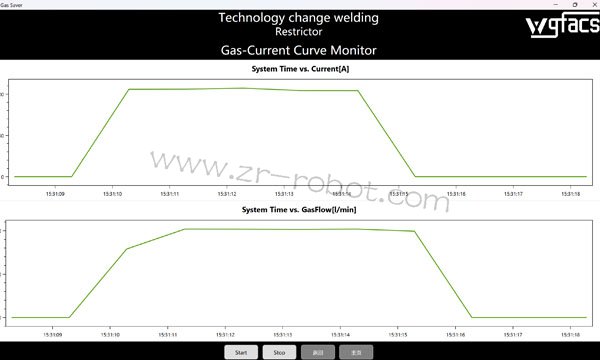 Kasawaki���麸�ӻ����˻��������Լ�豸