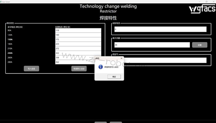 Lincoln�ֿϺ����������������װ��